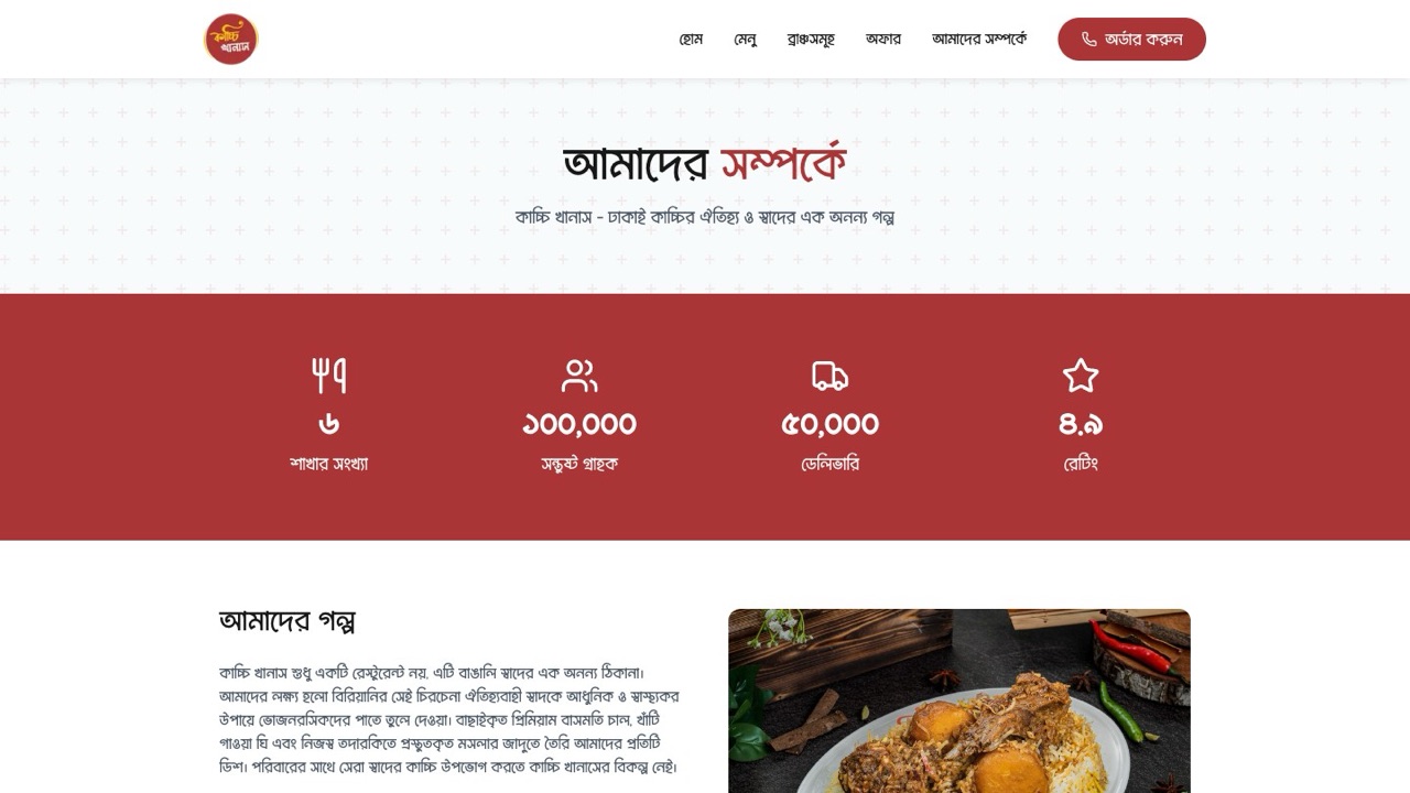 About — story & stats