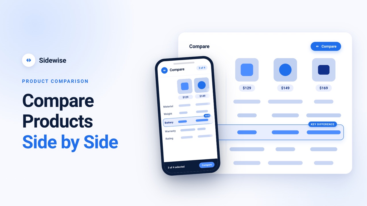 Sidewise Shopify App